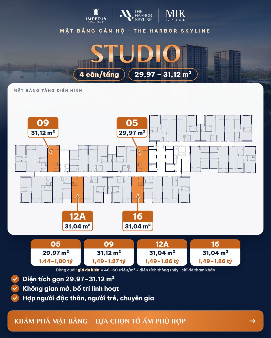 Mặt bằng, diện tích và giá dự kiến căn Studio