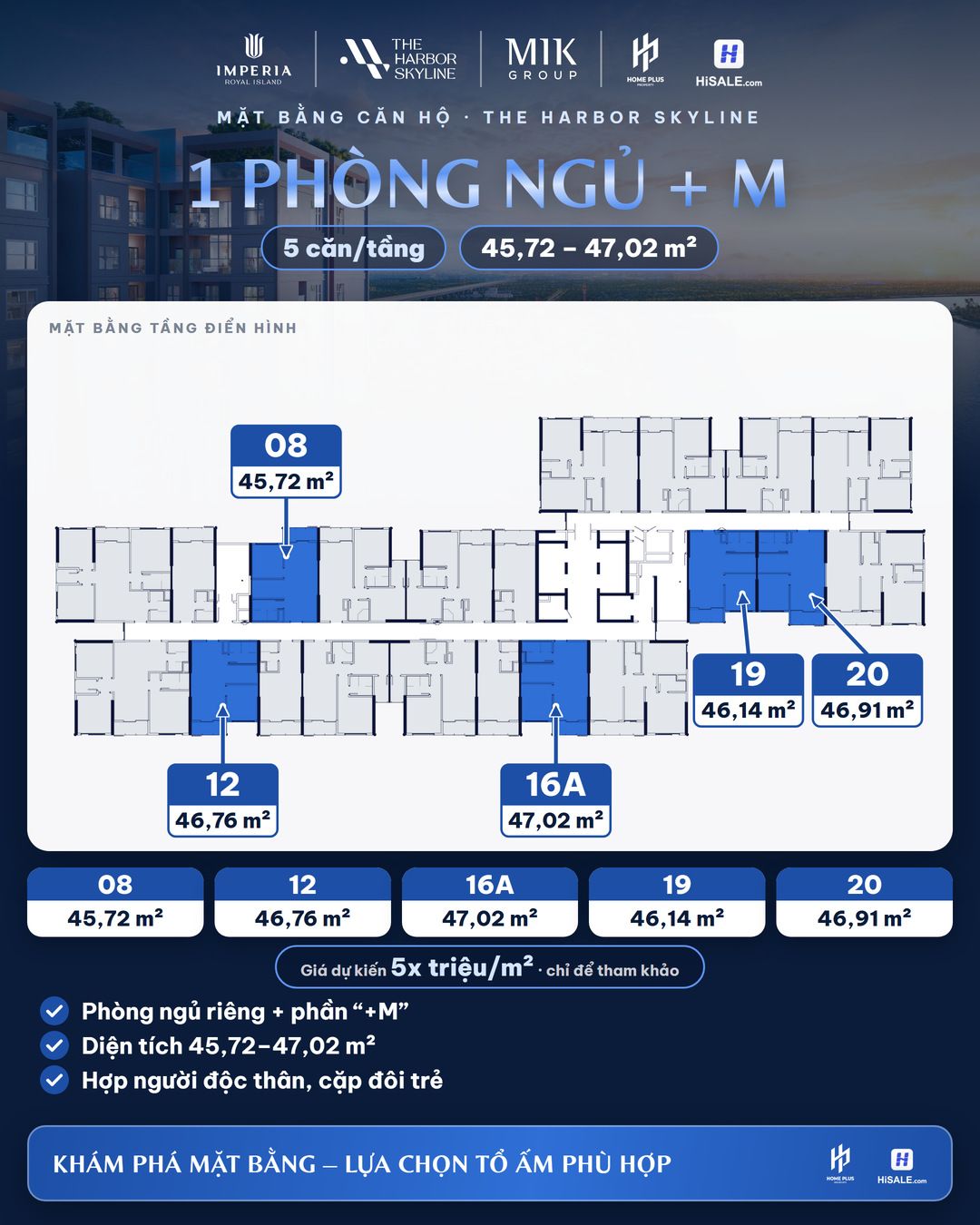 Mặt bằng, diện tích và giá dự kiến căn 1PN+M