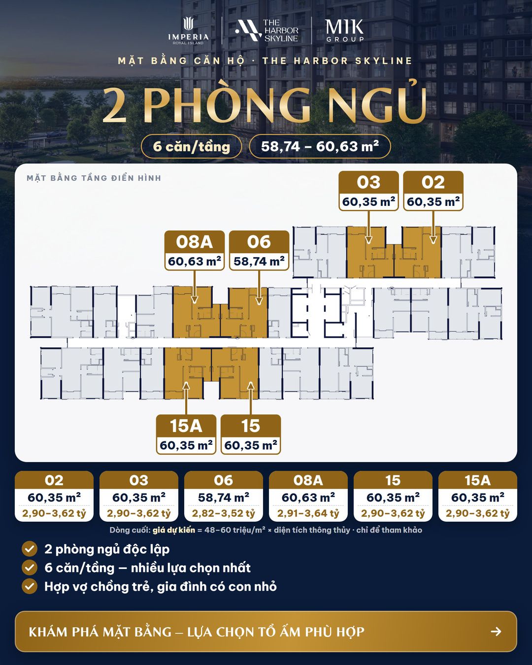 Mặt bằng, diện tích và giá dự kiến căn 2PN
